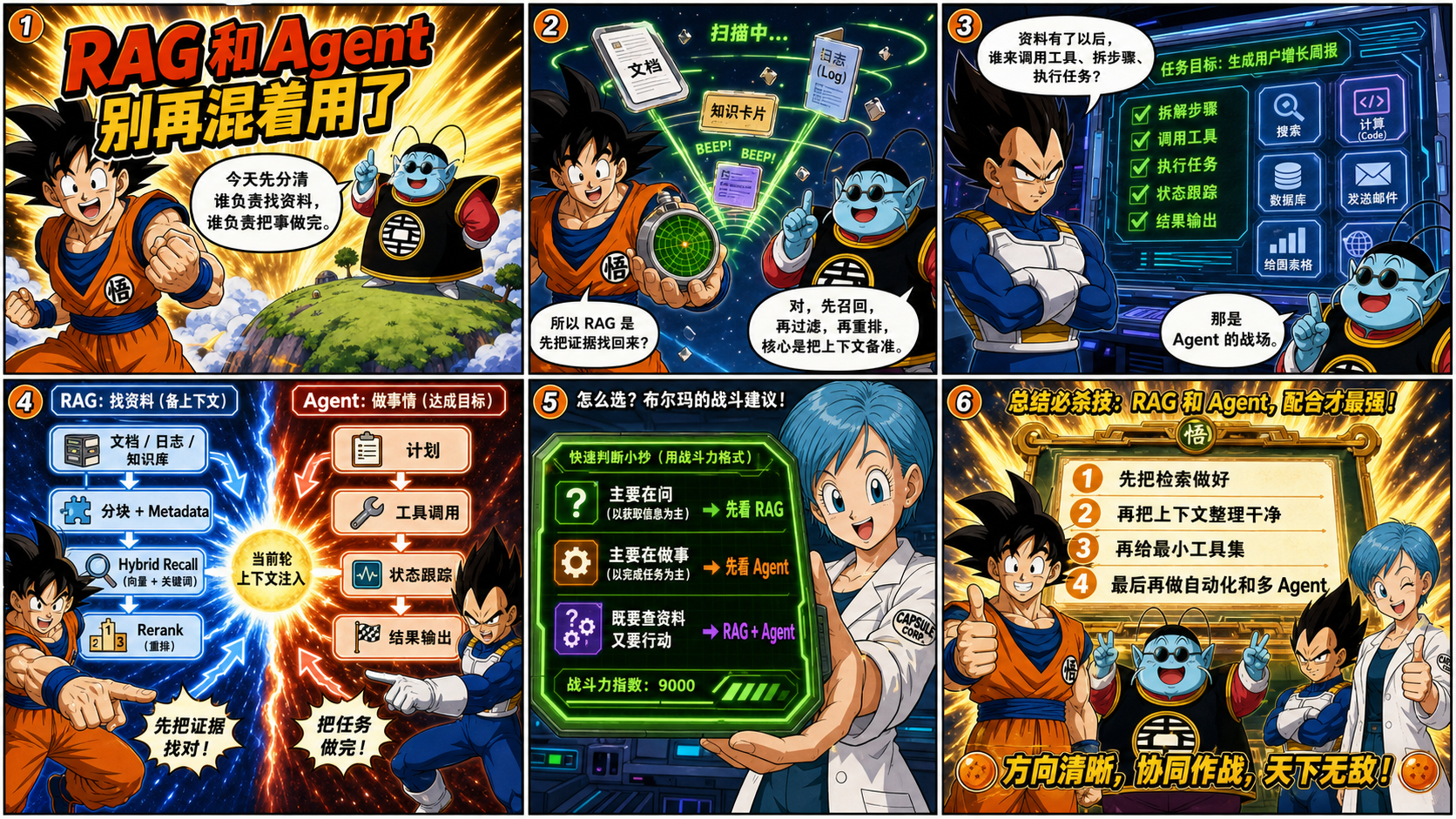 龙珠风补充图集第 1 张：RAG 与 Agent 的总体差异，一边负责找信息，一边负责做动作。